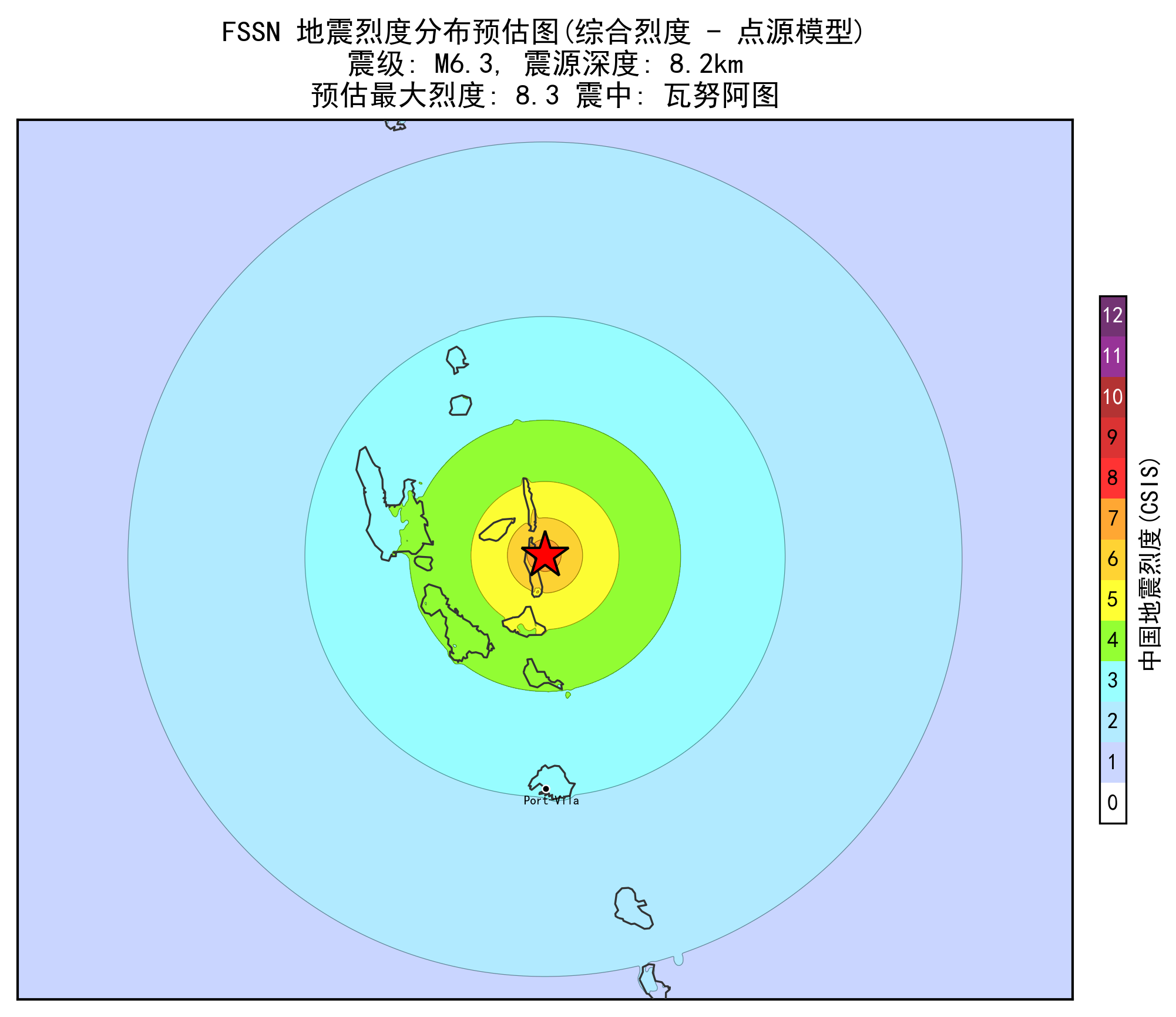 1-OpCT.png