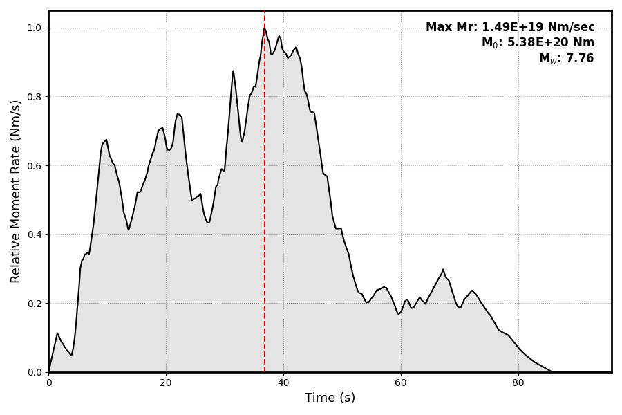 Figure_3.png
